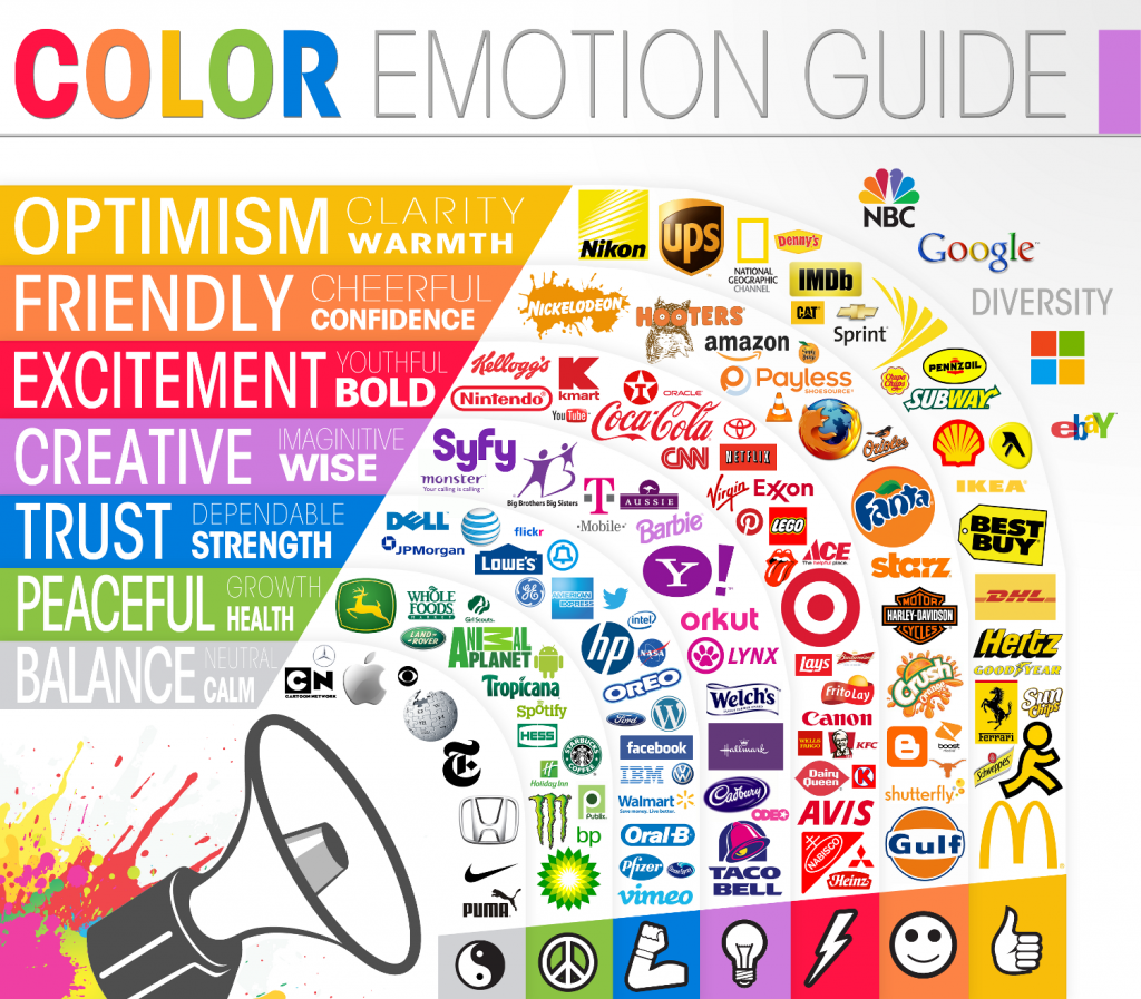 color-guide